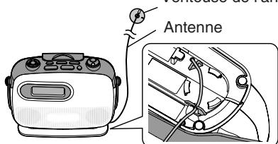 PANASONIC SL-PH660 - Fm/Meteo - 1
