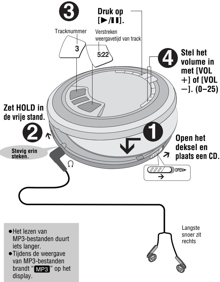 PANASONIC SL-SK434 - Weergeven - 1