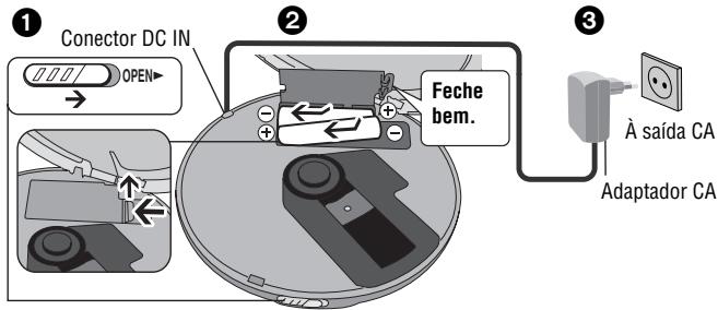 PANASONIC SL-SK434 - Pilhas recarregáveis (não inclúidas) - 3