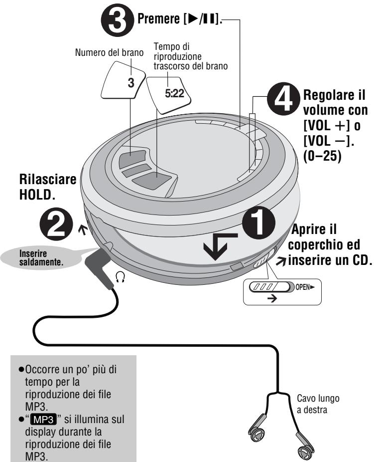 PANASONIC SL-SK434 - Riproduzione - 1