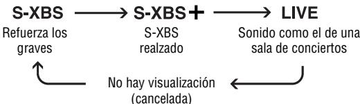 PANASONIC SL-SK434 - Cada vez que pulse [EQ] - 1