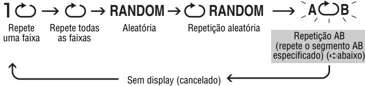 PANASONIC SL-SK434 - Modos de reprodução - 1