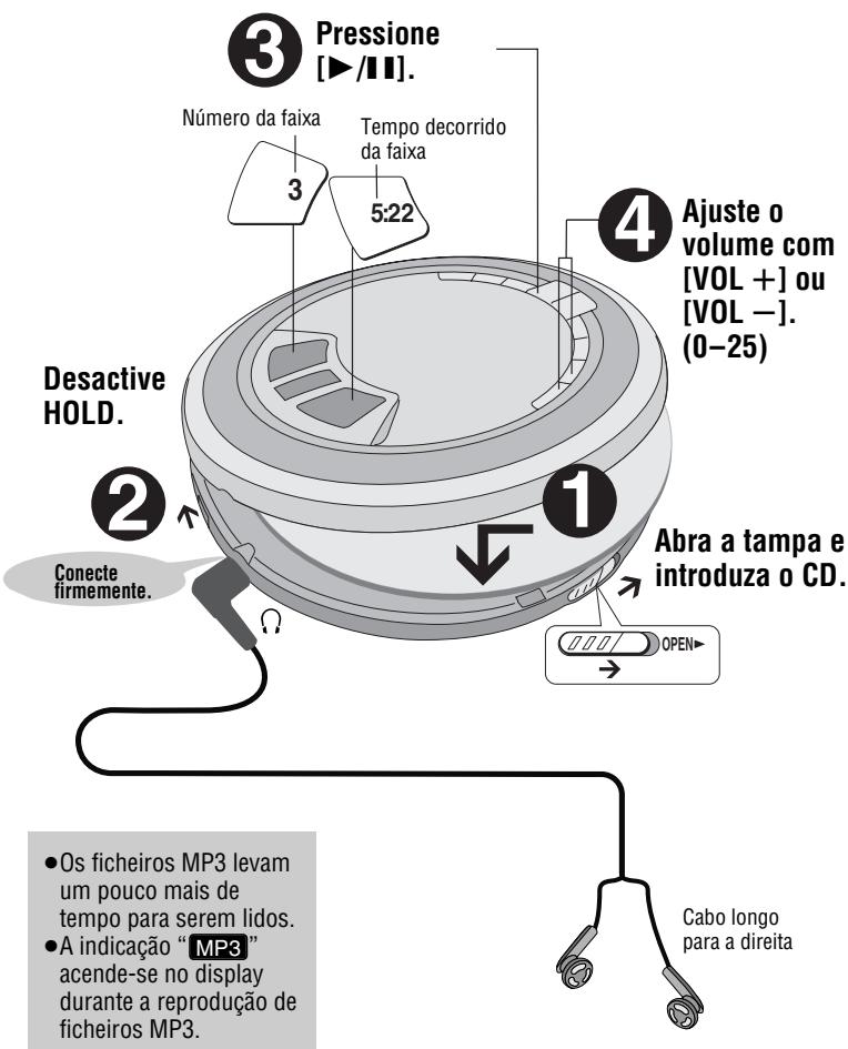 PANASONIC SL-SK434 - Reprodução - 1
