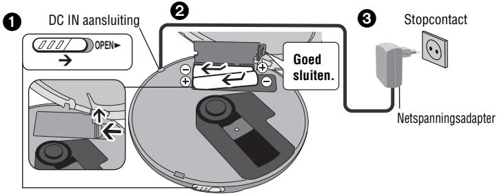 PANASONIC SL-SK434 - Oplaadbare batterijen (niet meegeleverd) - 3