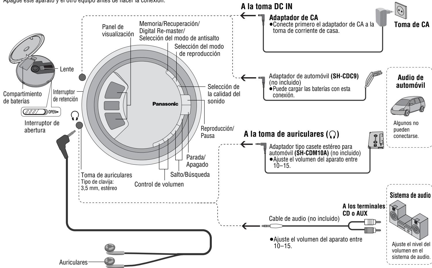 PANASONIC SL-SK434 - ADVERTENCIA! - 1