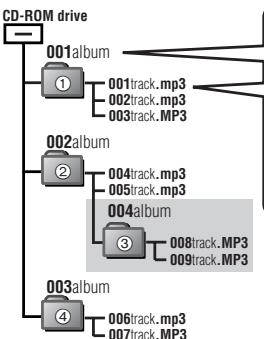 PANASONIC SL-SK434 - Podczas tworzenia plików MP3 do odtwarzania w urzadzeniu - 1