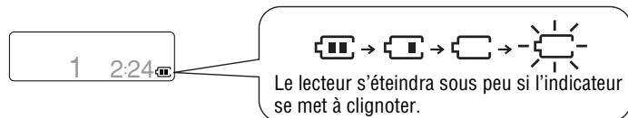 PANASONIC SL-SK574V - Indicateur d'état des piles - 1
