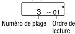 PANASONIC SL-SV570 - Lecture programme - 3