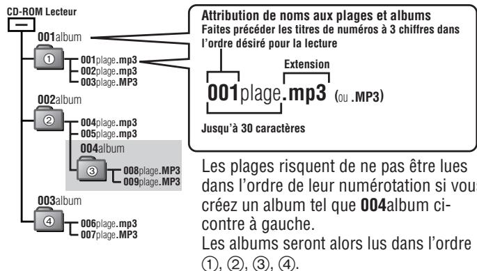 PANASONIC SL-SV570 - Pour un rendu encore plus réaliste (Remixage numérique) - 2
