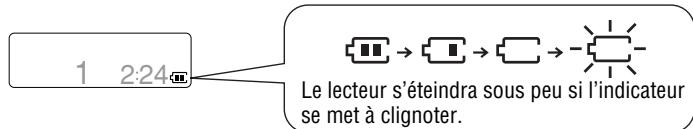 PANASONIC SL-SV570 - Indicateur d'état des piles - 1