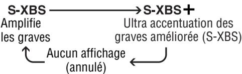 PANASONIC SL-SV570 - Modification de la qualité sonore - 2