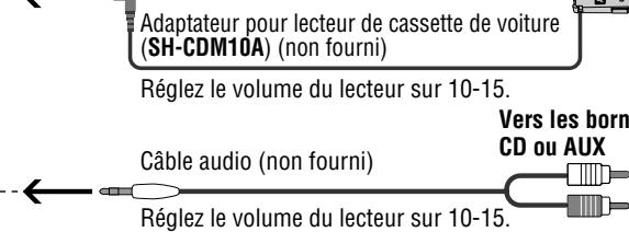 PANASONIC SL-SW945 - Autoradio - 2