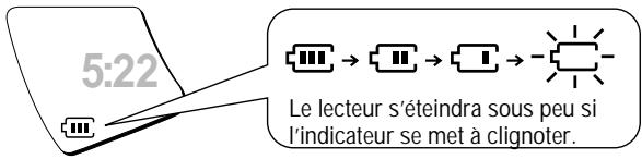PANASONIC SL-SX430 - Indicateur d'état des piles - 1