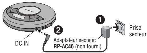 PANASONIC SL-SX450 - Adaptateur secteur (non fourni) - 1