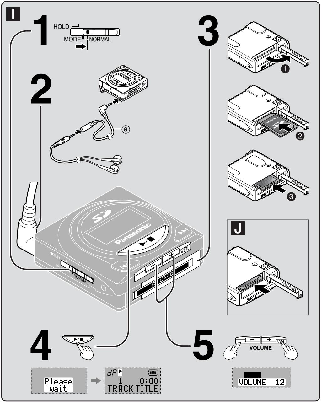 PANASONIC SV-SD80EG - Guide de dépannage - 1