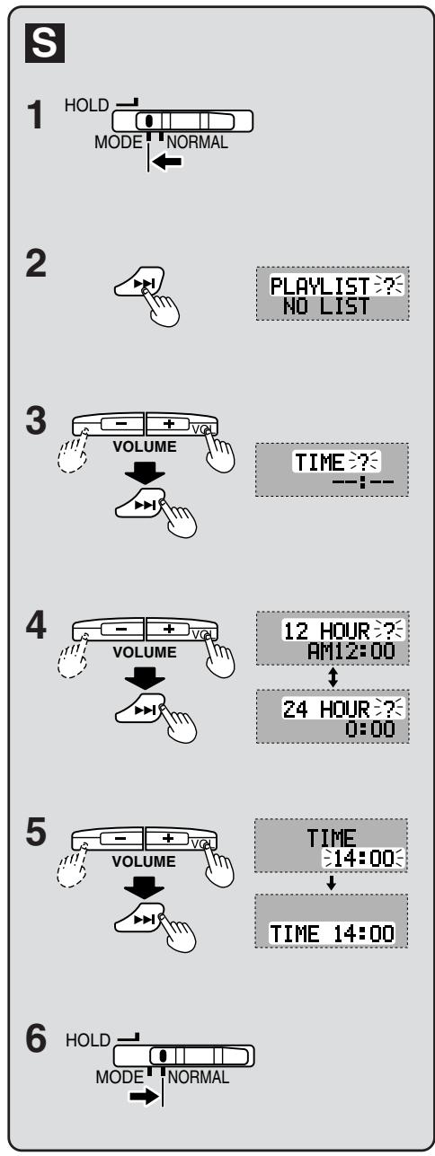 PANASONIC SV-SD80EG - Guide de dépannage - 2