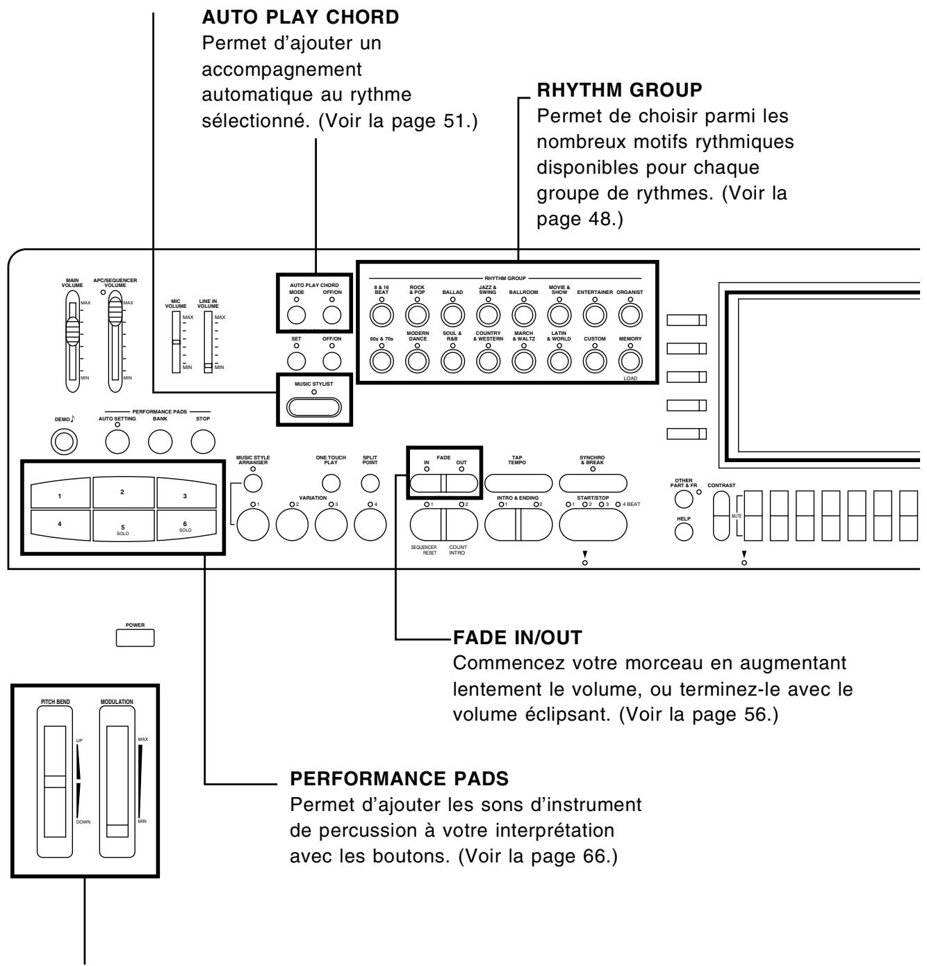 PANASONIC SX-KN7000 - MUSIC STYLIST - 1