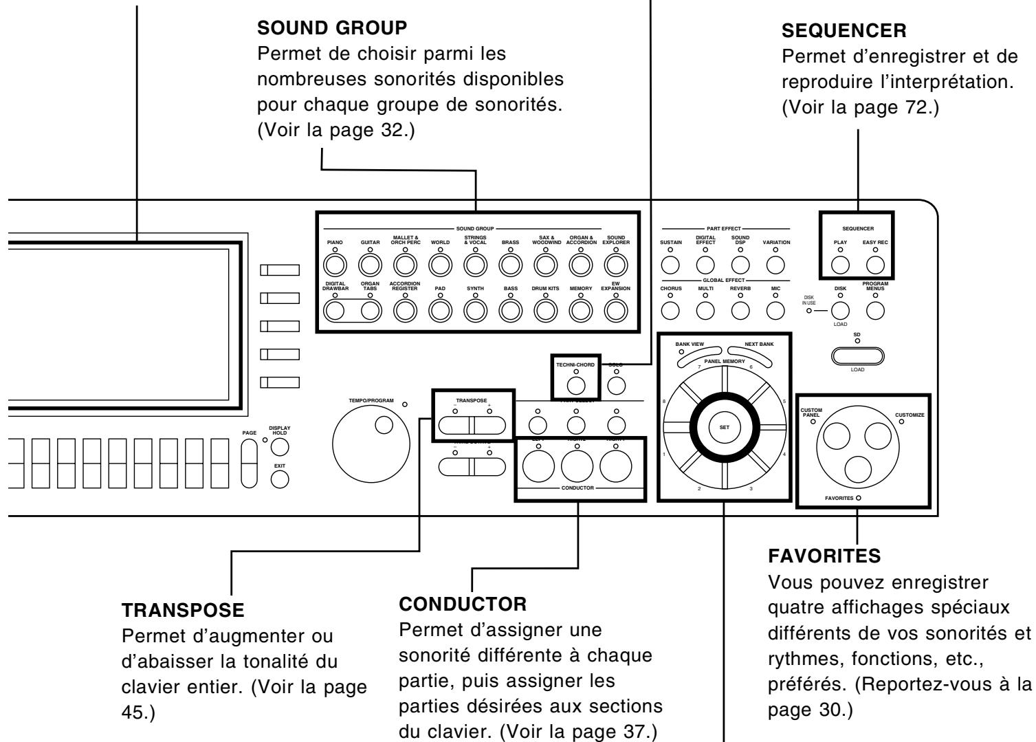 PANASONIC SX-KN7000 - TECHNI-CHORD - 1