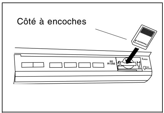 PANASONIC SX-KN7000 - Sauvegardez votre interprétation sur une carte SD - 2