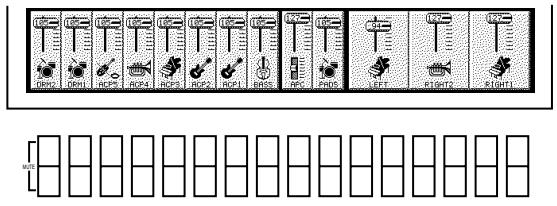 PANASONIC SX-KN7000 - Balance des volumes - 1