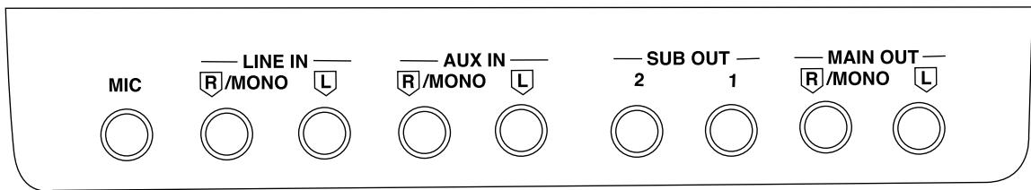 PANASONIC SX-KN7000 - FOOT CONTROLLER - 1