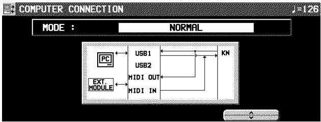 PANASONIC SX-KN7000 - Computer Connection - 1