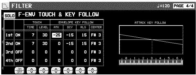PANASONIC SX-KN7000 - FILTER ENVELOPE TOUCH & KEY FOLLOW - 1