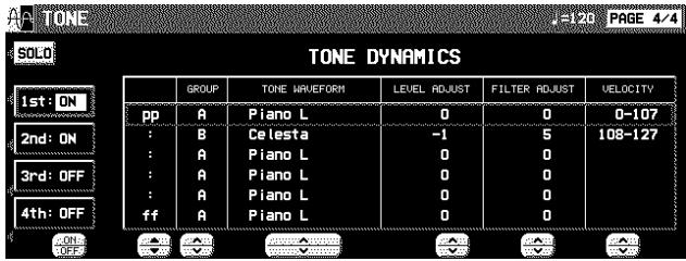 PANASONIC SX-KN7000 - TONE DYNAMICS - 1