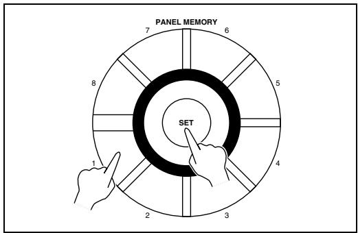 PANASONIC SX-KN7000 - Enregistrez vos réglages du panneau (PANEL MEMORY) - 4