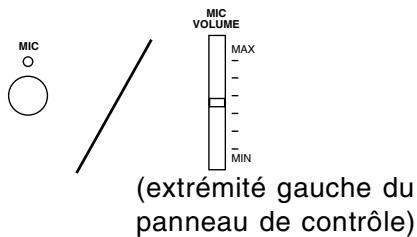 PANASONIC SX-KN7000 - MIC - 1