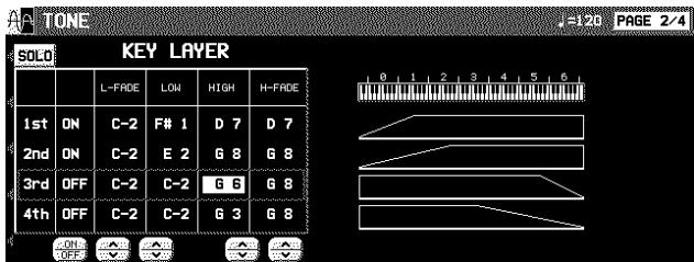 PANASONIC SX-KN7000 - KEY LAYER - 1