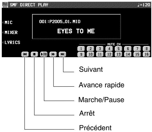 PANASONIC SX-KN7000 - ■ Types d'affichage au cours de la reproduction - 1
