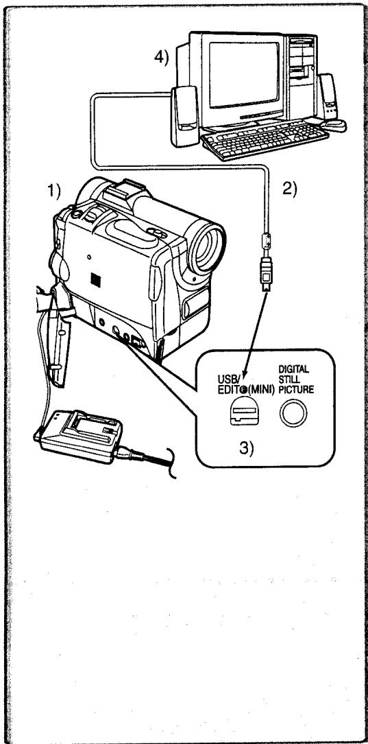 PANASONIC USBKIT - Installation du pilote USB - 1