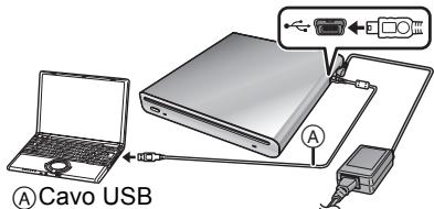 Cavo USB