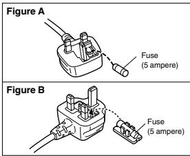 PANASONIC VW-BN1 - How to replace the fuse - 2