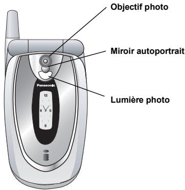 PANASONIC EB-P341I - Photo - 1