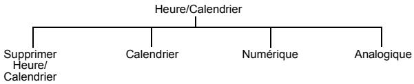 PANASONIC EB-P341I - Afficher l'horloge et le calendrier en mode veille - 1