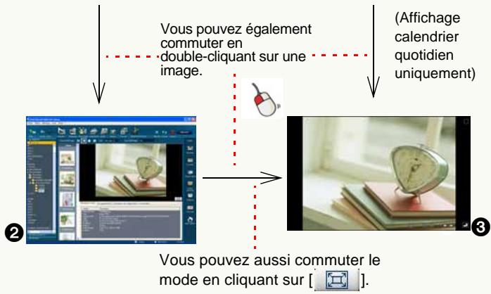 PANASONIC PHOTOFUNSTUDIO 3.0 HD EDITION - Commuter entre les modes d'affichage - 4