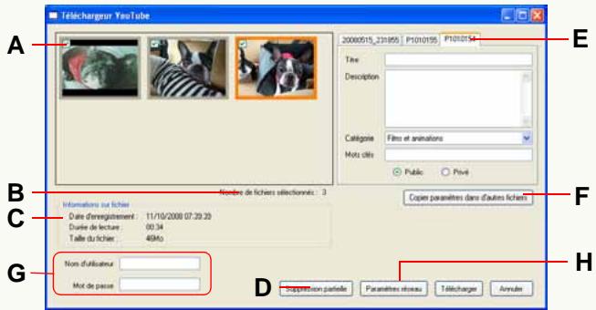 PANASONIC PHOTOFUNSTUDIO 3.0 HD EDITION - Détails de la fenêtre d'envoi - 1
