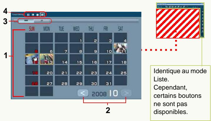 PANASONIC PHOTOFUNSTUDIO 3.0 HD EDITION - ■ Affichage calendrier mensuel - 1