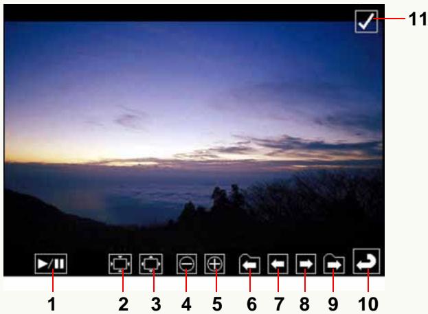 PANASONIC PHOTOFUNSTUDIO 3.0 HD EDITION - Mode Plein écran - 1