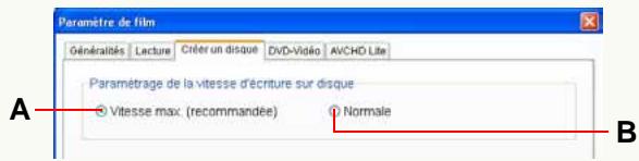 PANASONIC PHOTOFUNSTUDIO 3.0 HD EDITION - Panneau [Créer un disque] - 1