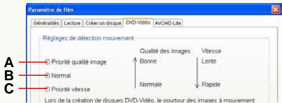 PANASONIC PHOTOFUNSTUDIO 3.0 HD EDITION - Panneau [DVD-Video] - 1