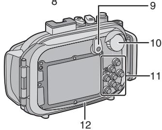PANASONIC DMWMCTZ7 - ■ Preparazione - 10