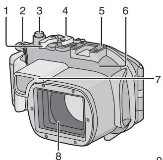 PANASONIC DMWMCTZ7 - ■ Zur Vorbereitung - 9