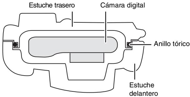 PANASONIC DMWMCTZ7 - ■ Cómo el anillo tórico mantiene lo impermeable del estuche - 1