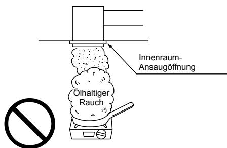 PANASONIC FY250ZDY2 - Überprüfung des Installationsstandorts - 3