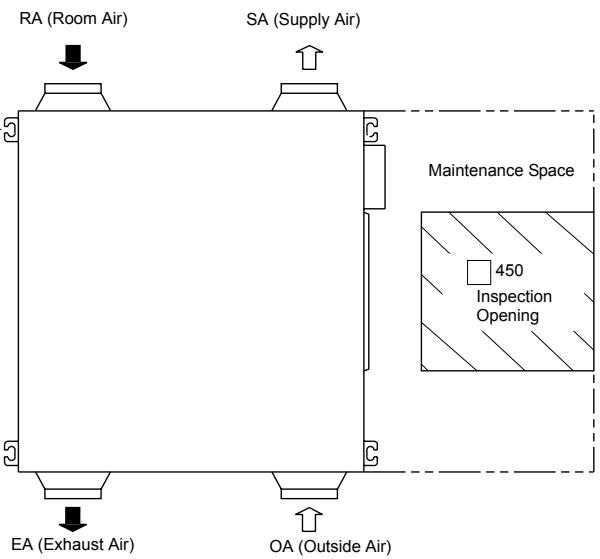 PANASONIC FY250ZDY2 - Main Features - 3