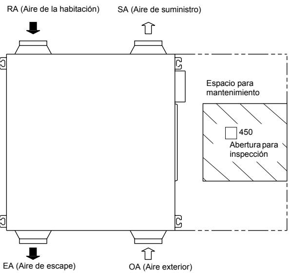 PANASONIC FY250ZDY2 - Characteristicas principales - 3