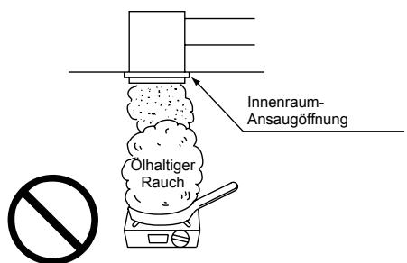 PANASONIC FY350ZDY2 - Überprüfung des Installationsstandorts - 3